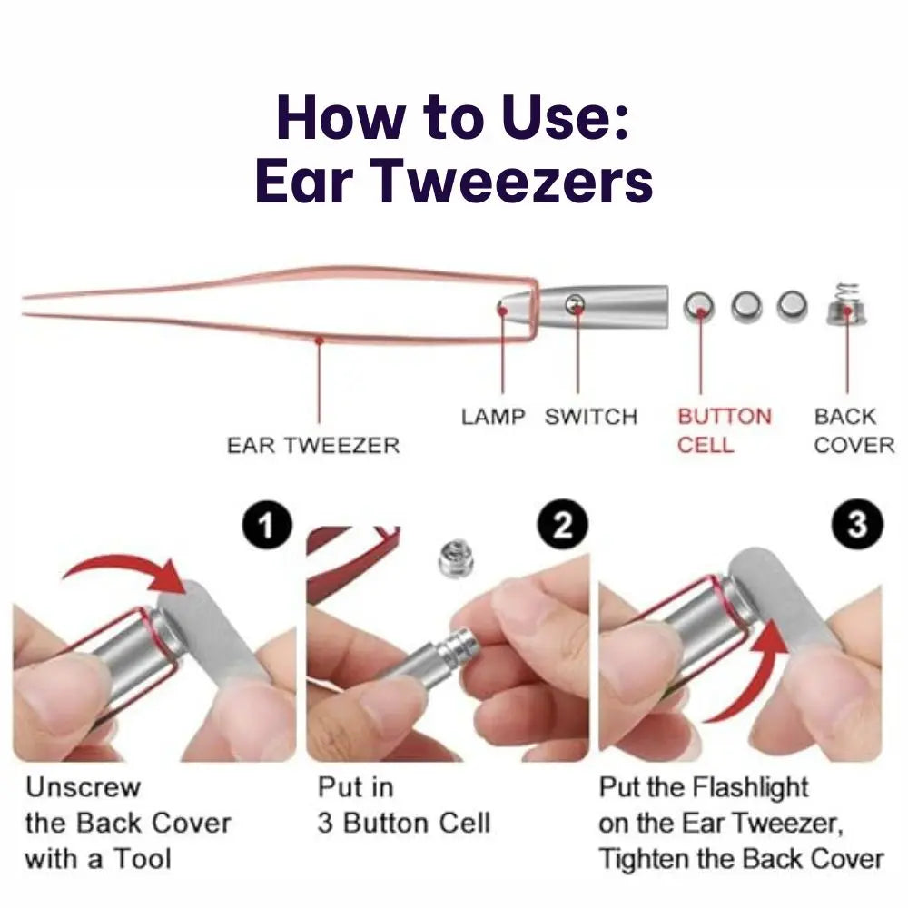 LED Earwax Cleaner Kit (3 Pcs) Trendslana