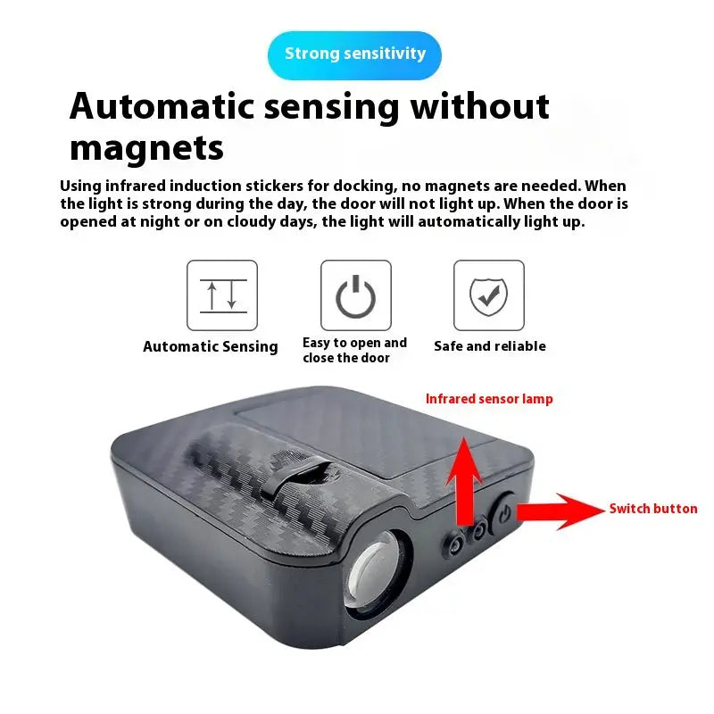 LED CAR DOOR LIGHT Trendslana