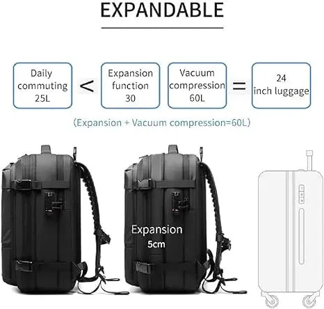 Vacuum Compression Backpack Trendslana