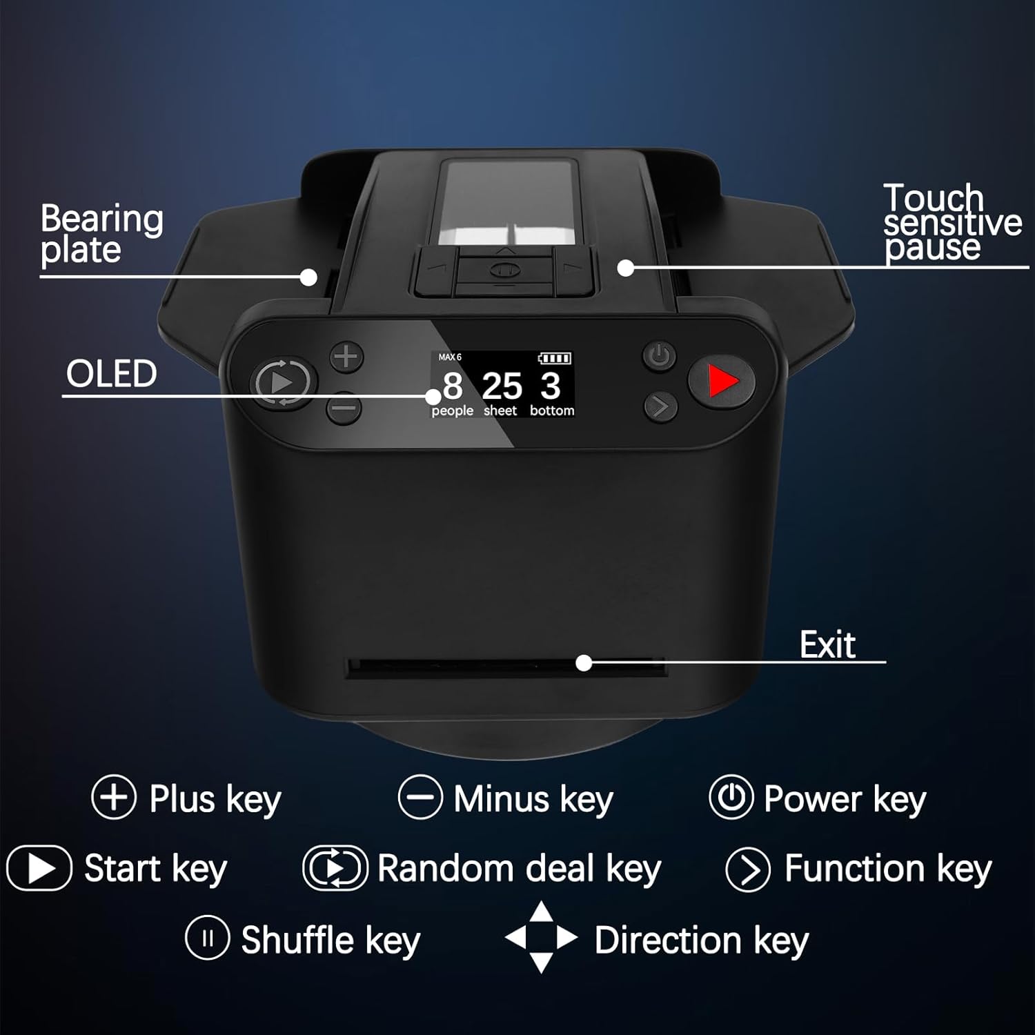 Automatic Card Shuffler