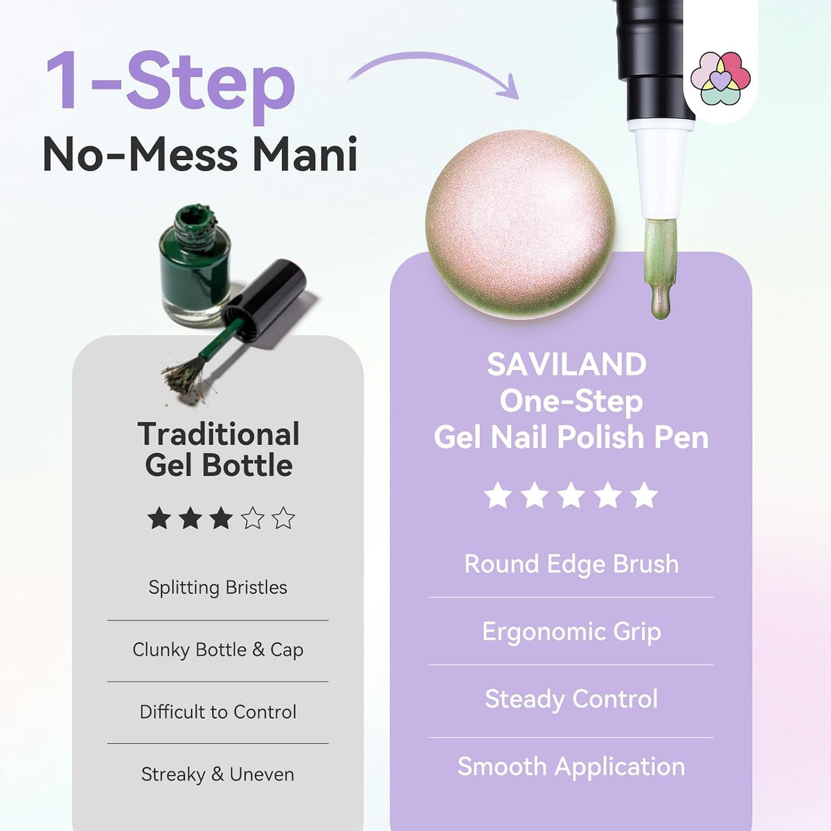 6-Color Gel Polish Pen Set