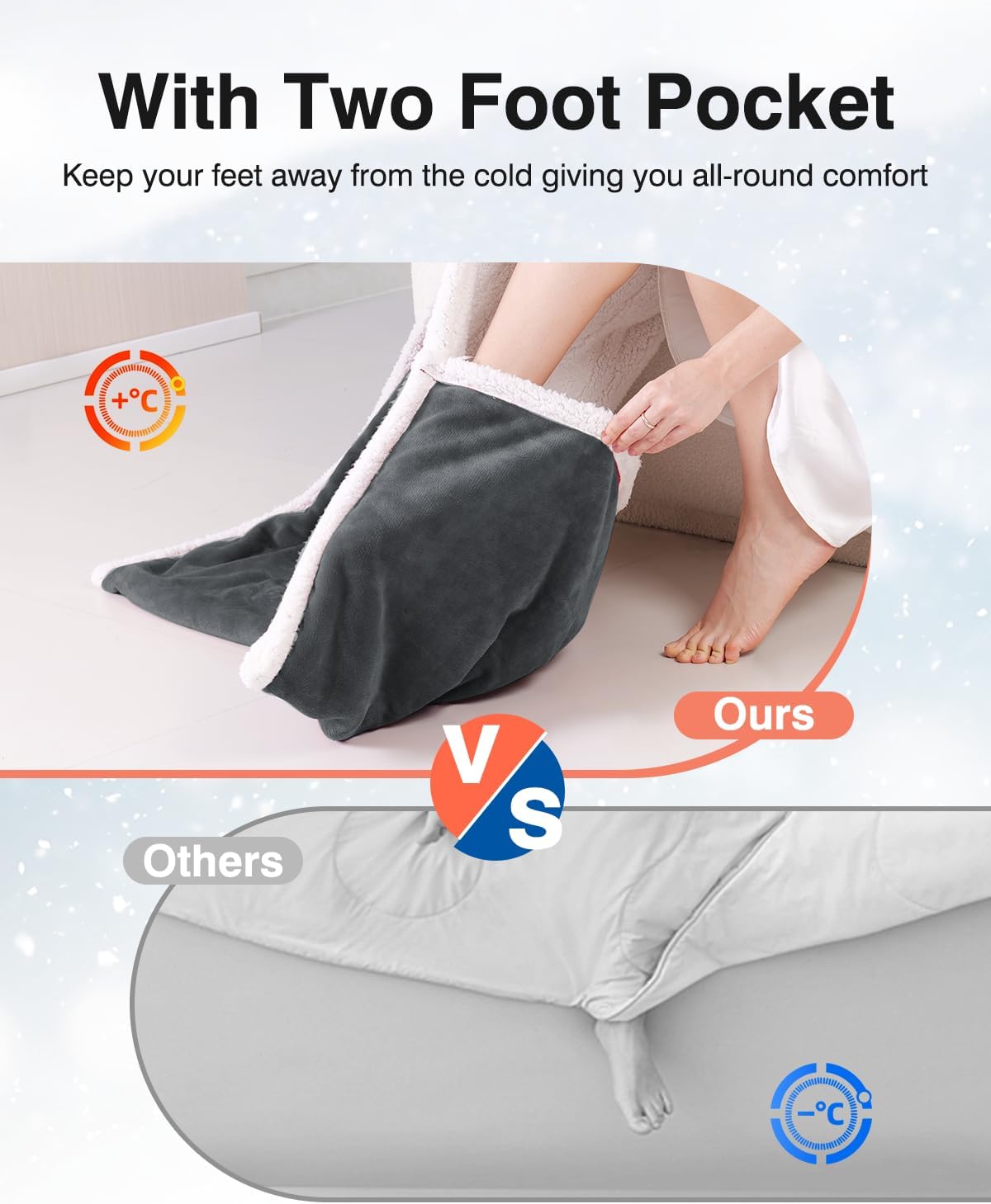 Wearable Heated Blanket
