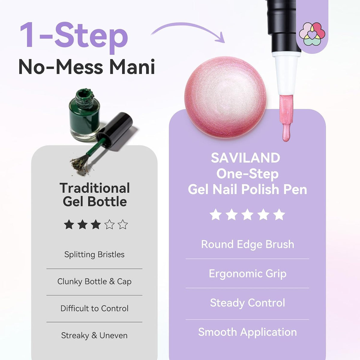 6-Color Gel Polish Pen Set