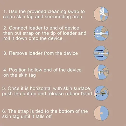 Auto Tag Removal Kit My store