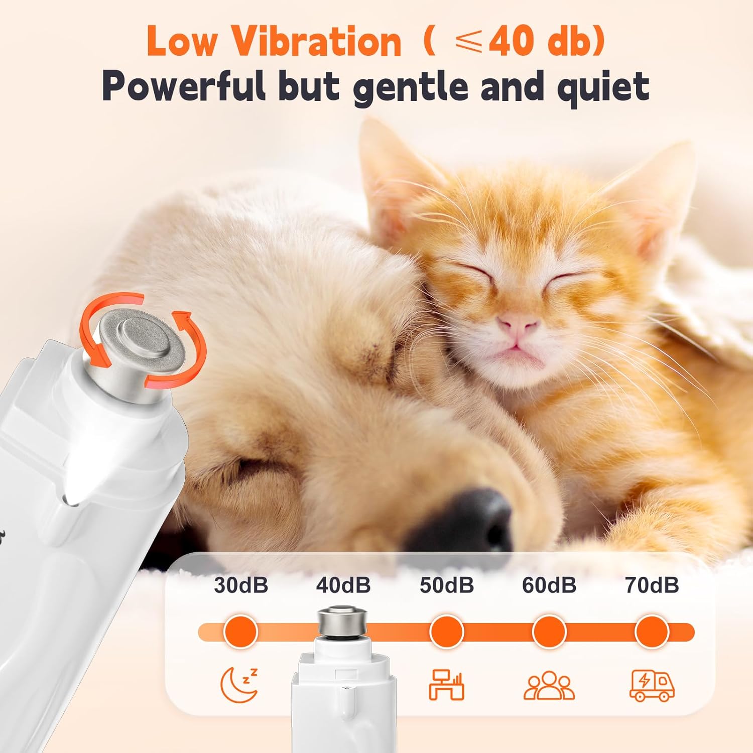 2-in-1 Pet Nail Trimmers
