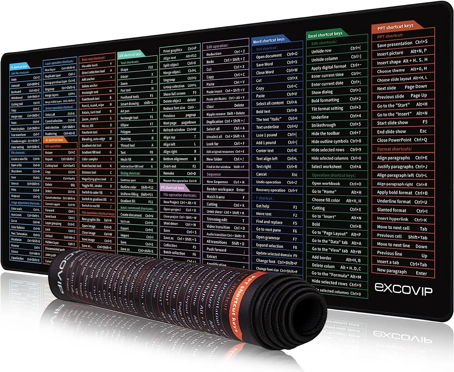 ExcelPad Shortcut MousePad My store