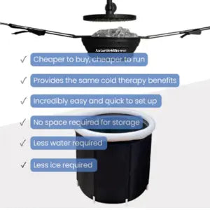 Antartic Shower Trendslana