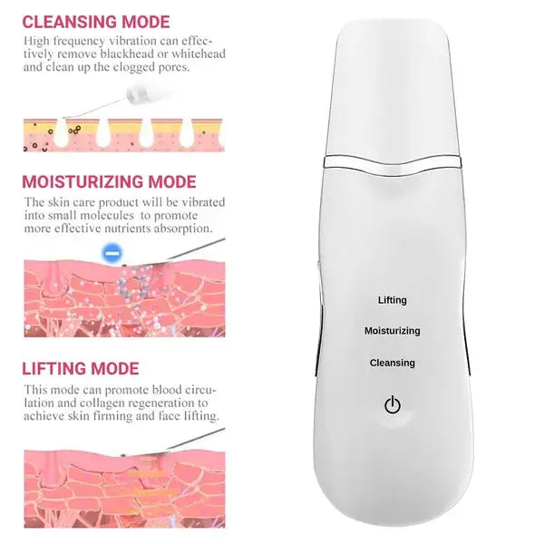 Ultrasonic Skin Scrubber Trendslana