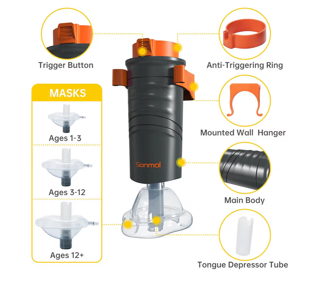 First Aid Choking Device