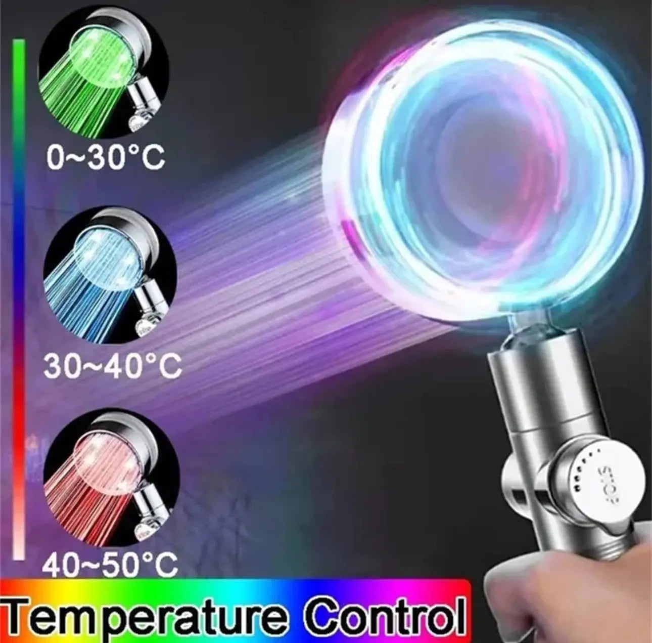 Shower Head Trendslana