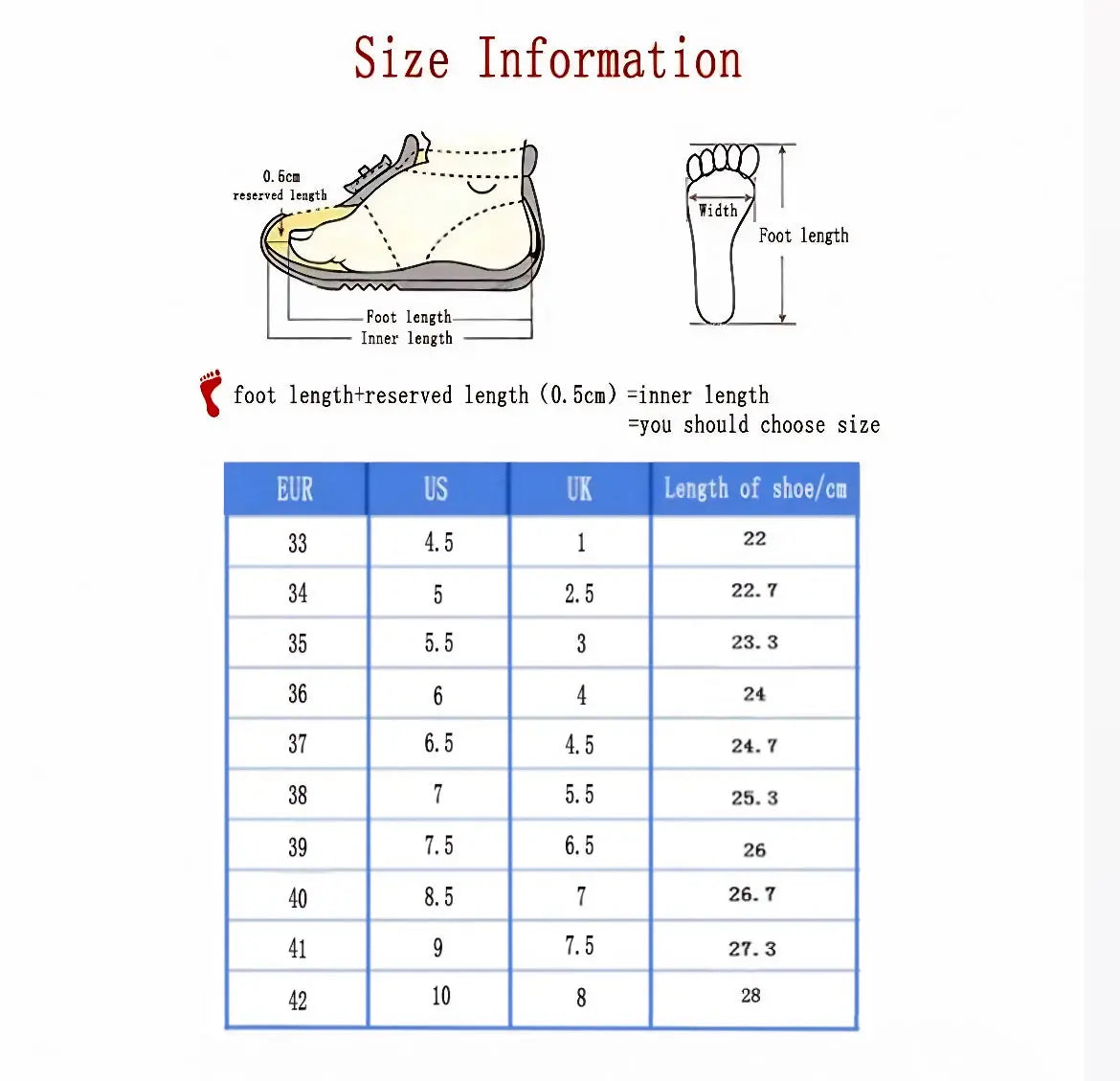 High Rollers Trendslana