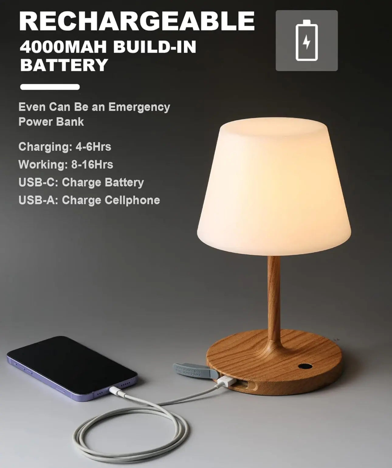 Waterproof Lamp Trendslana