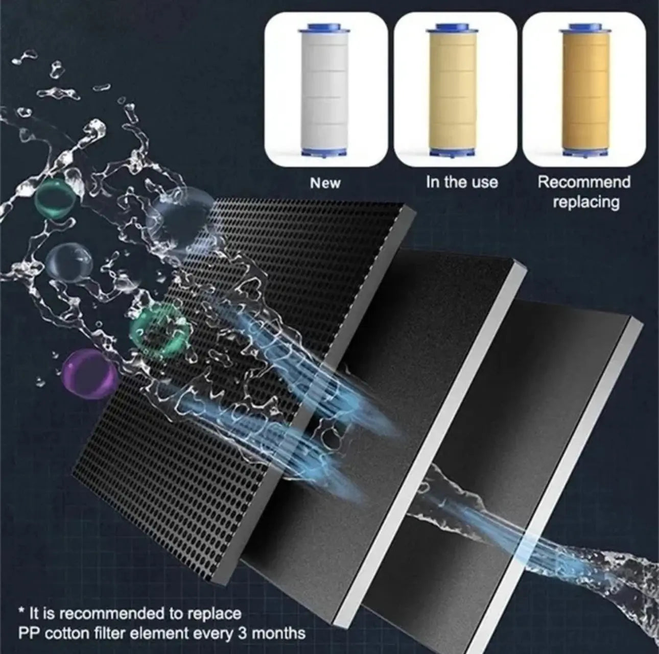 Shower Head Trendslana