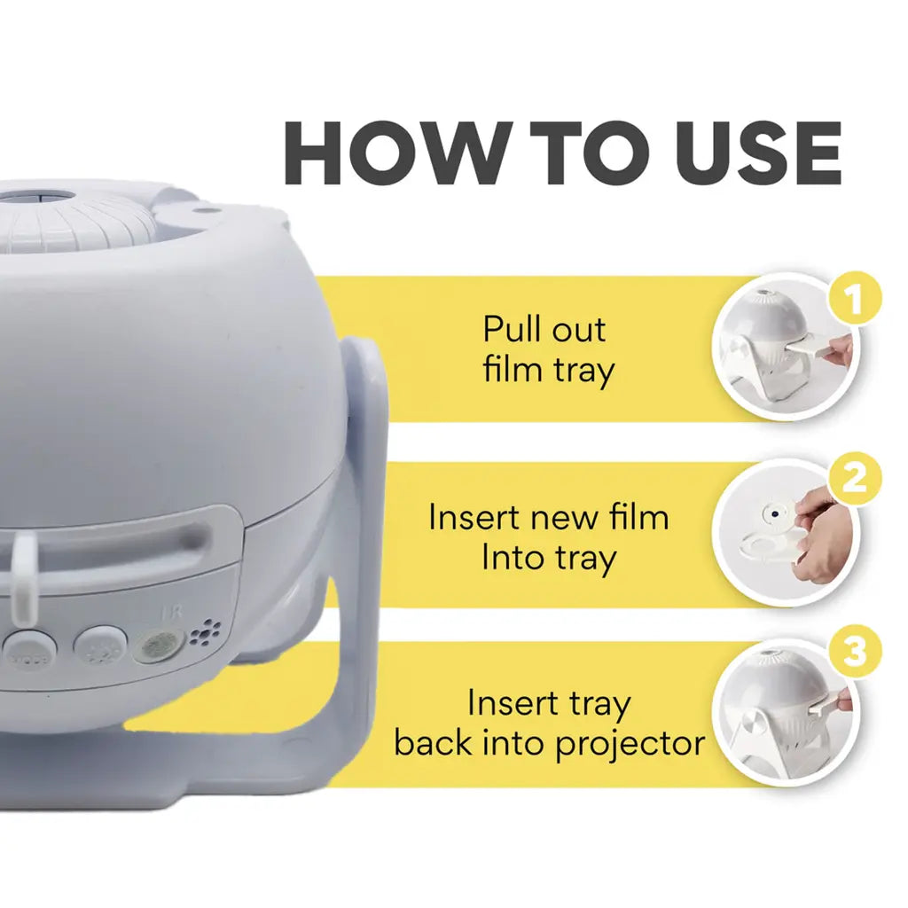 Holy Projector Starter Kit Trendslana