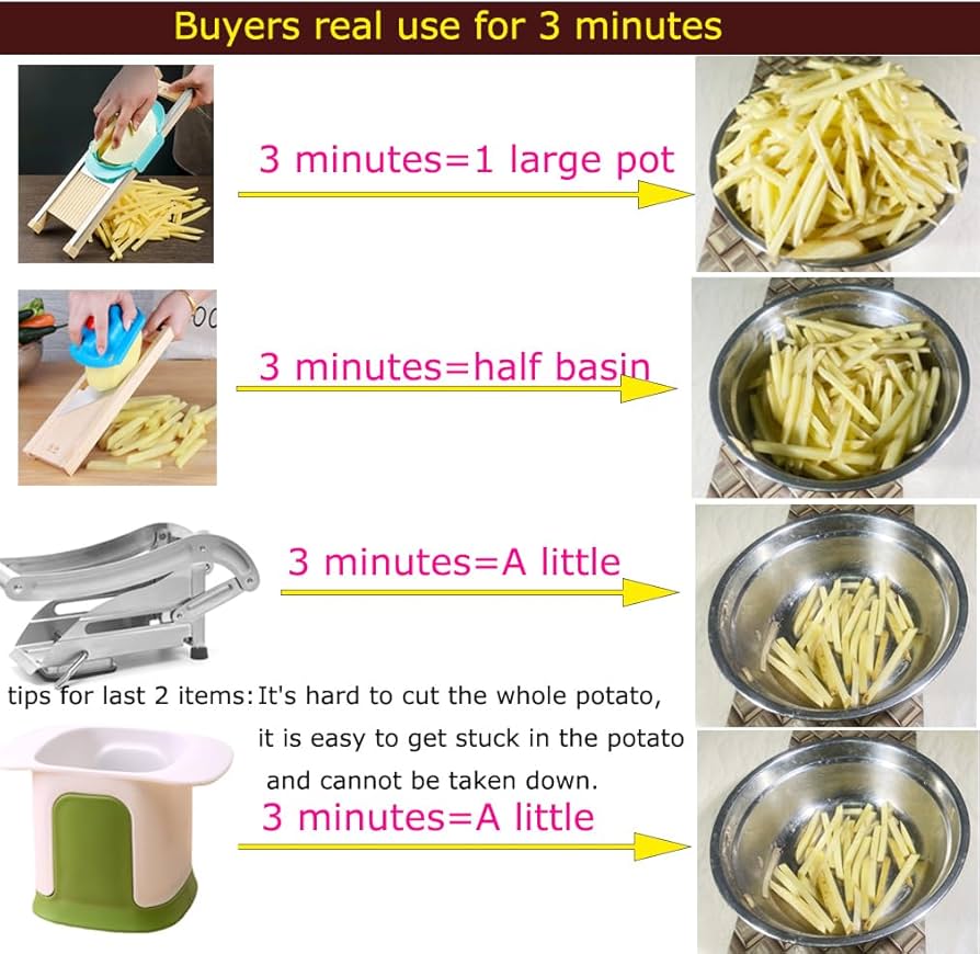 French Fry Cutter