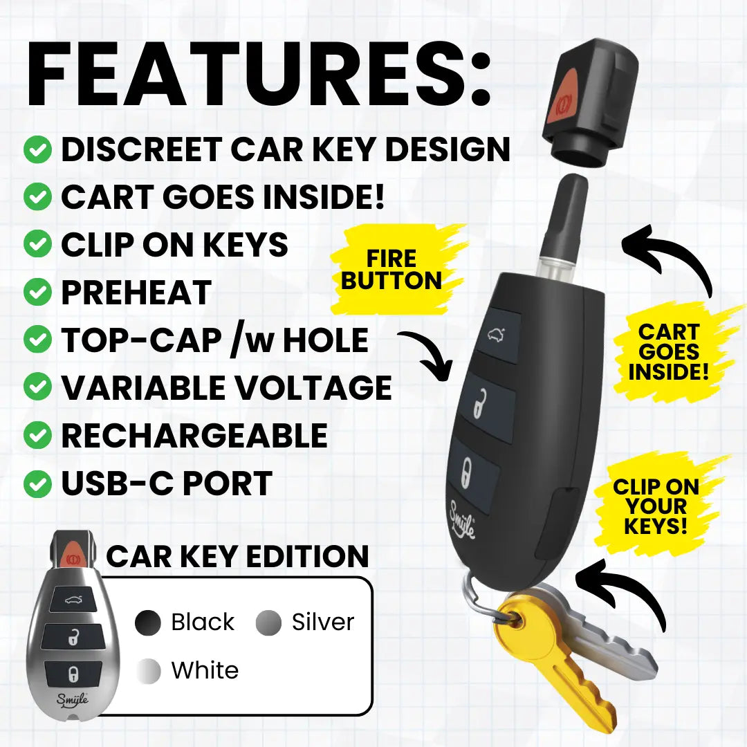 Car Key Penjamine my store