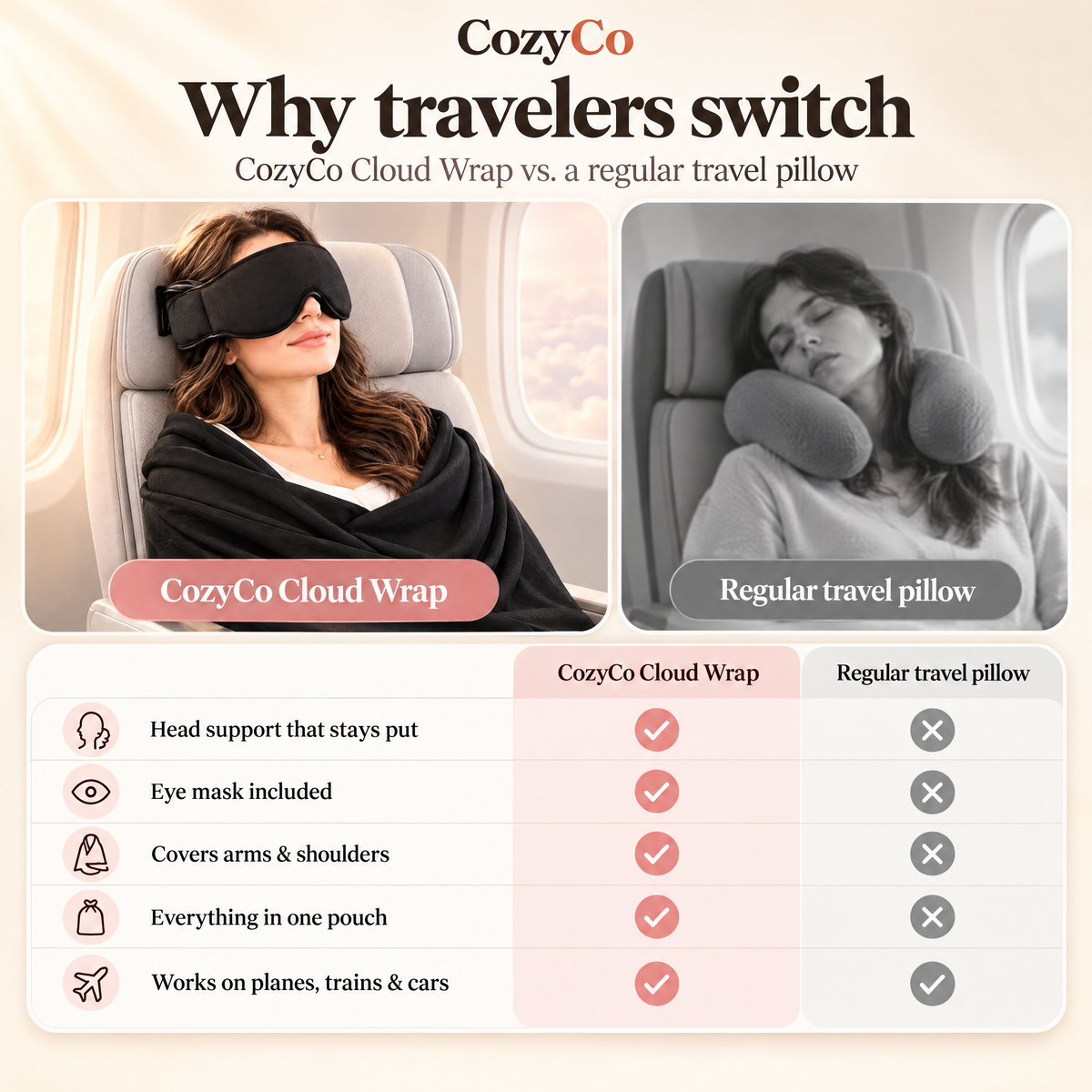 Cloud Wrap Travel Sleep Set