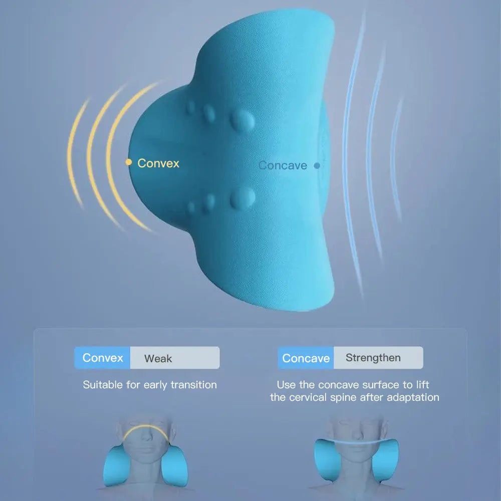 Neck Cloud Cervical Traction Device Trendslana