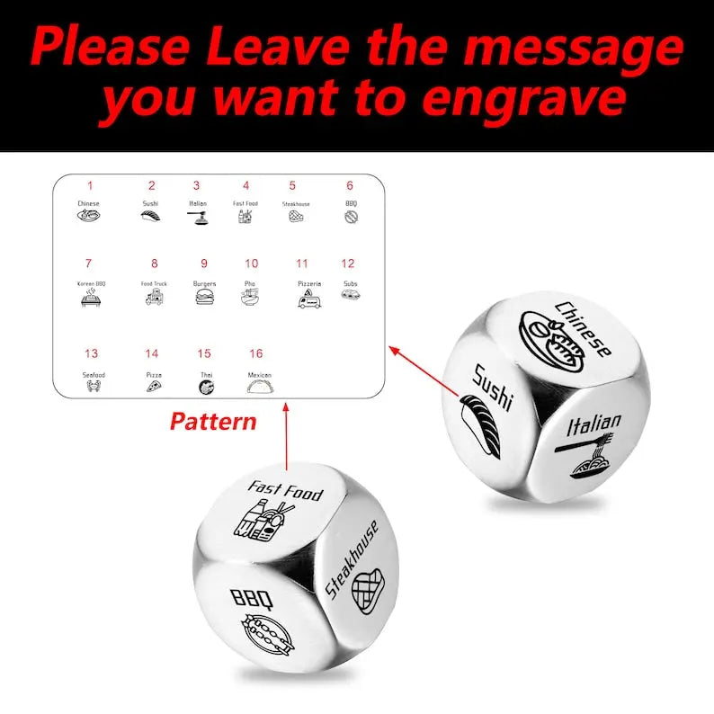 Food Decision Dice Trendslana