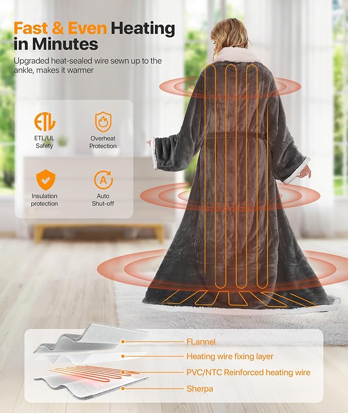 Smart Heated Wearable Blanket