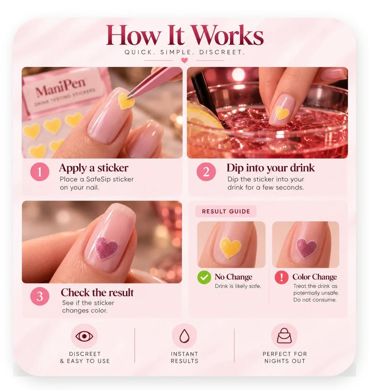 DrinkSip Detection Nail Stickers