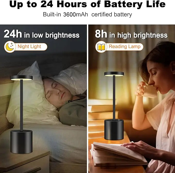 My Shower Lamp Trendslana