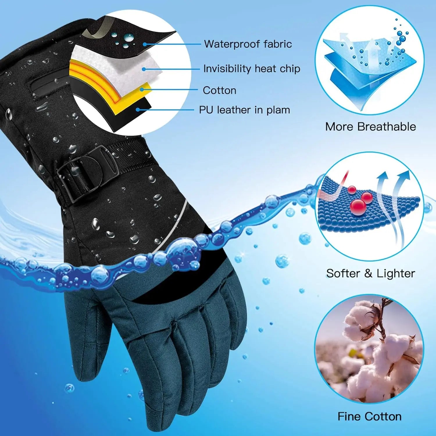 Self Heating Gloves Trendslana