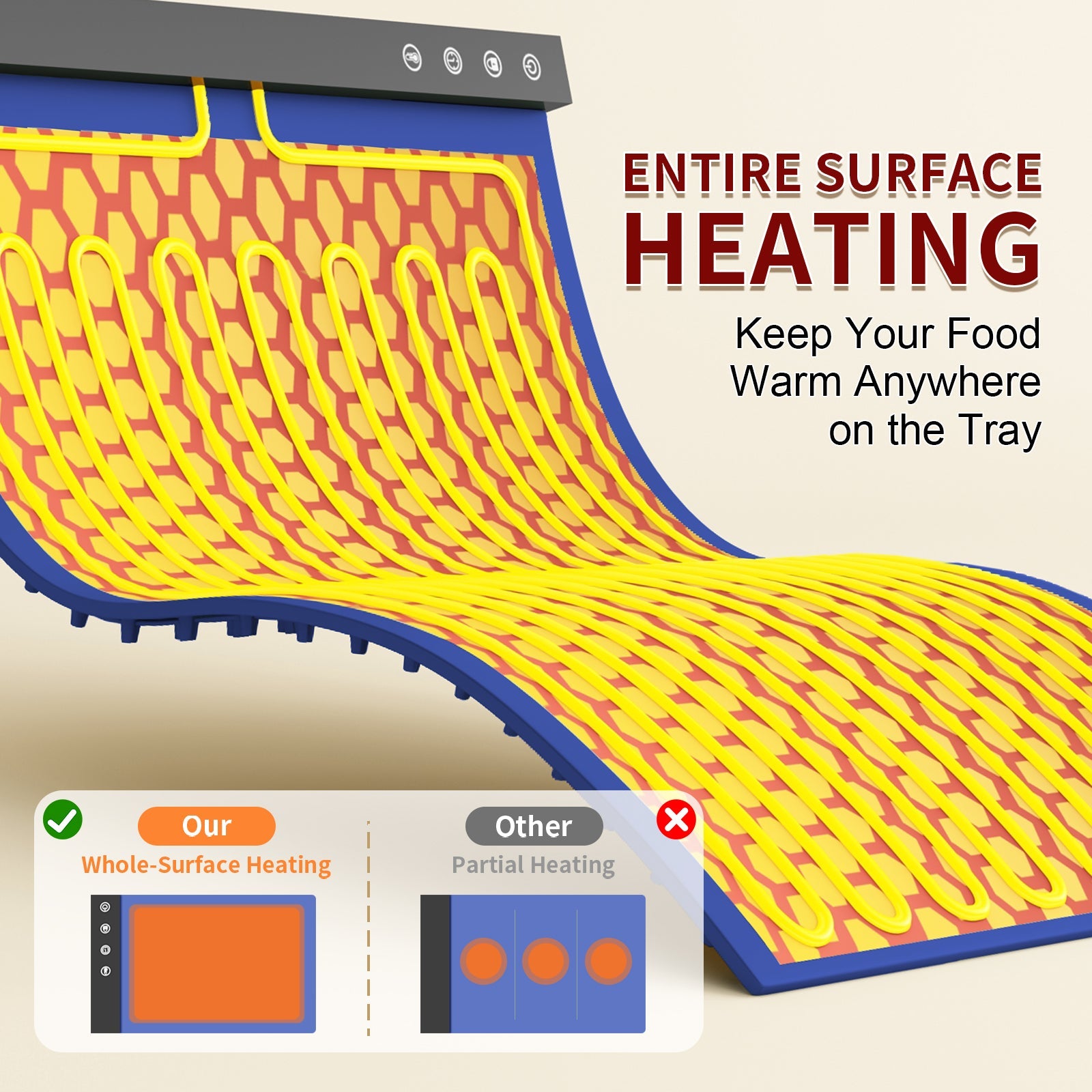 Warming Mat for Food