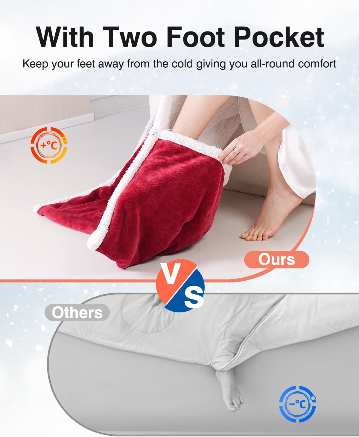 Wearable Heated Blanket