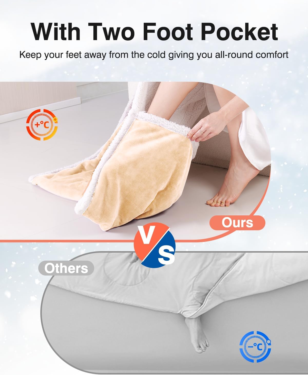 Wearable Heated Blanket