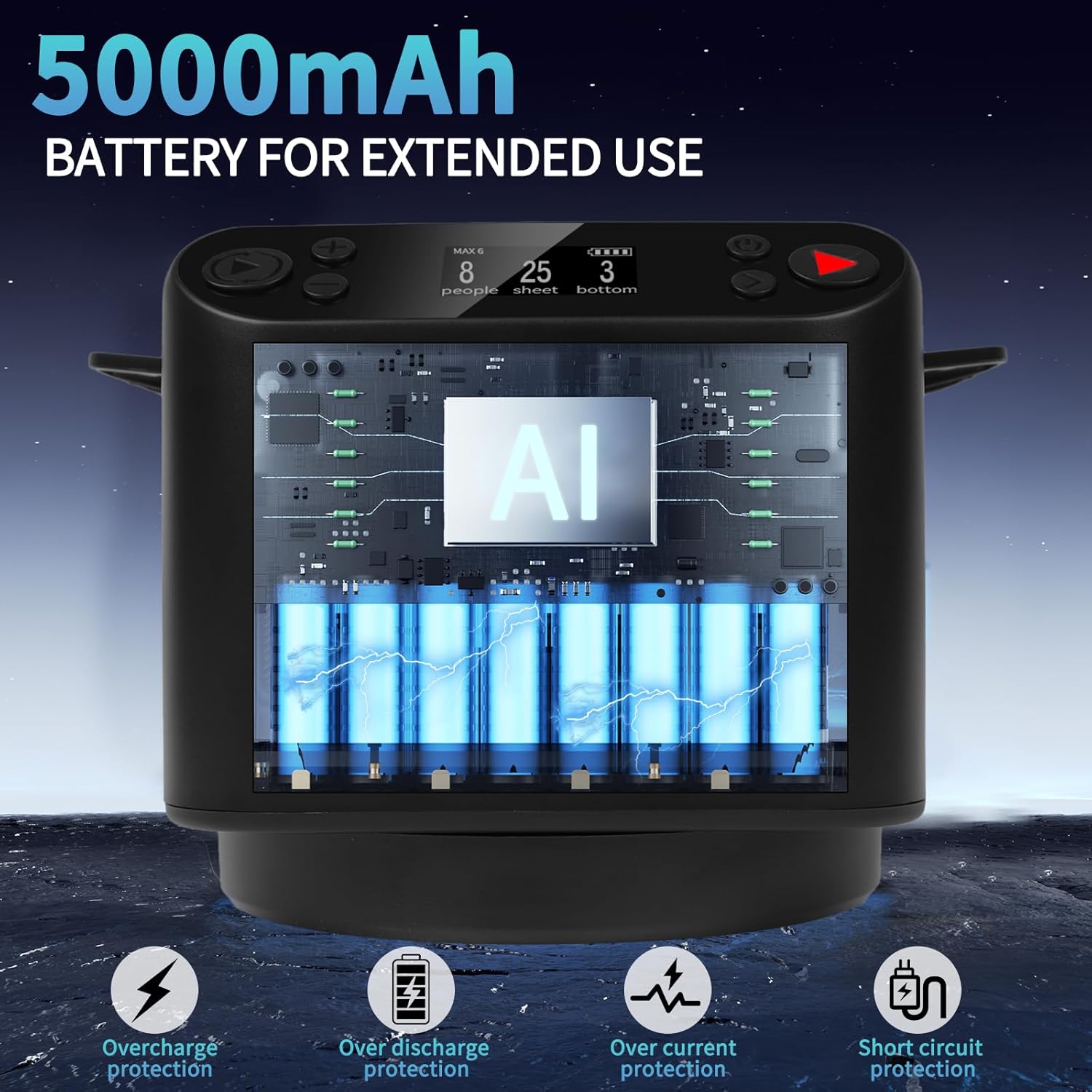 Automatic Card Shuffler