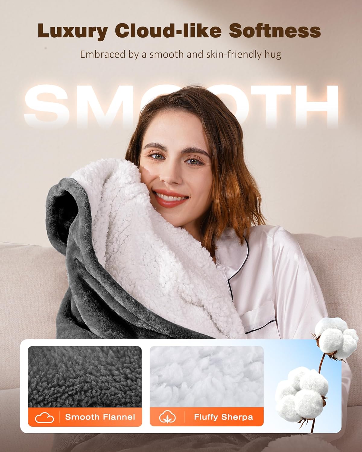 Wearable Heated Blanket