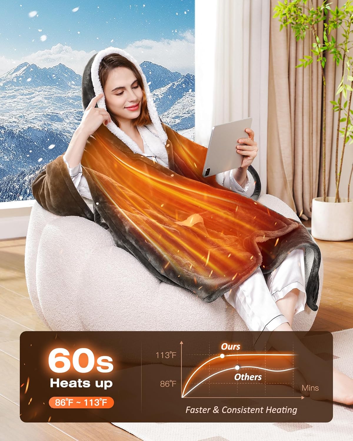 Wearable Heated Blanket