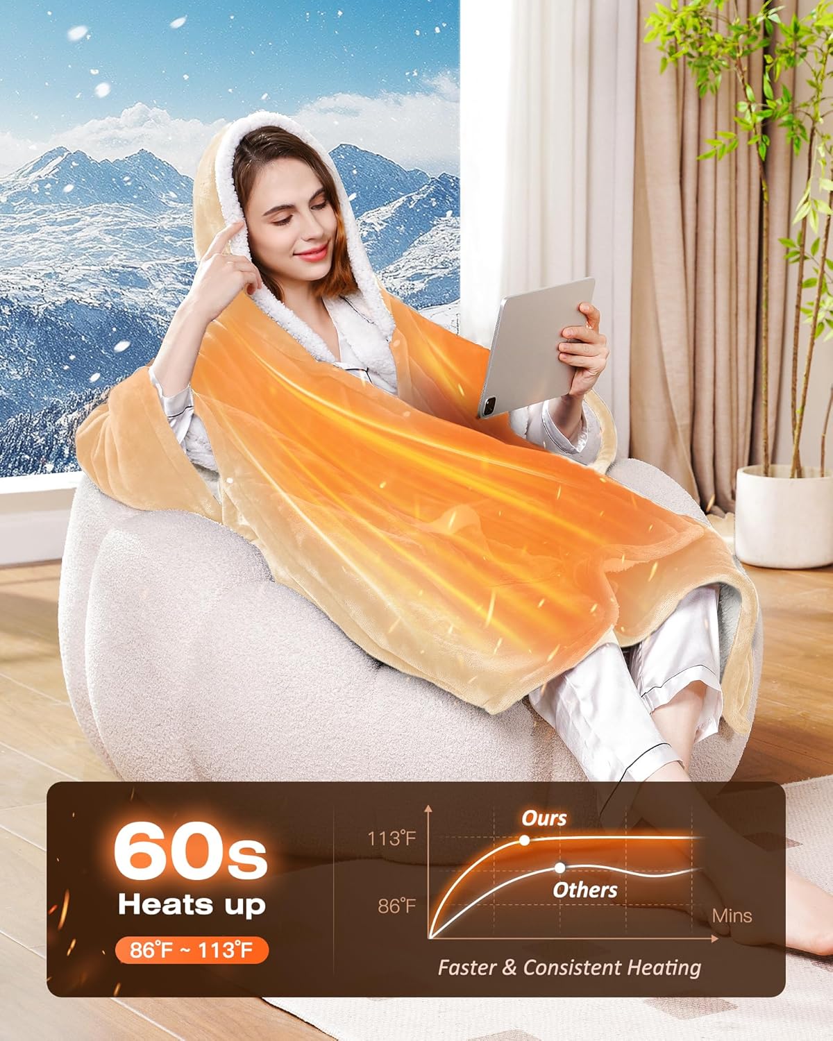 Wearable Heated Blanket