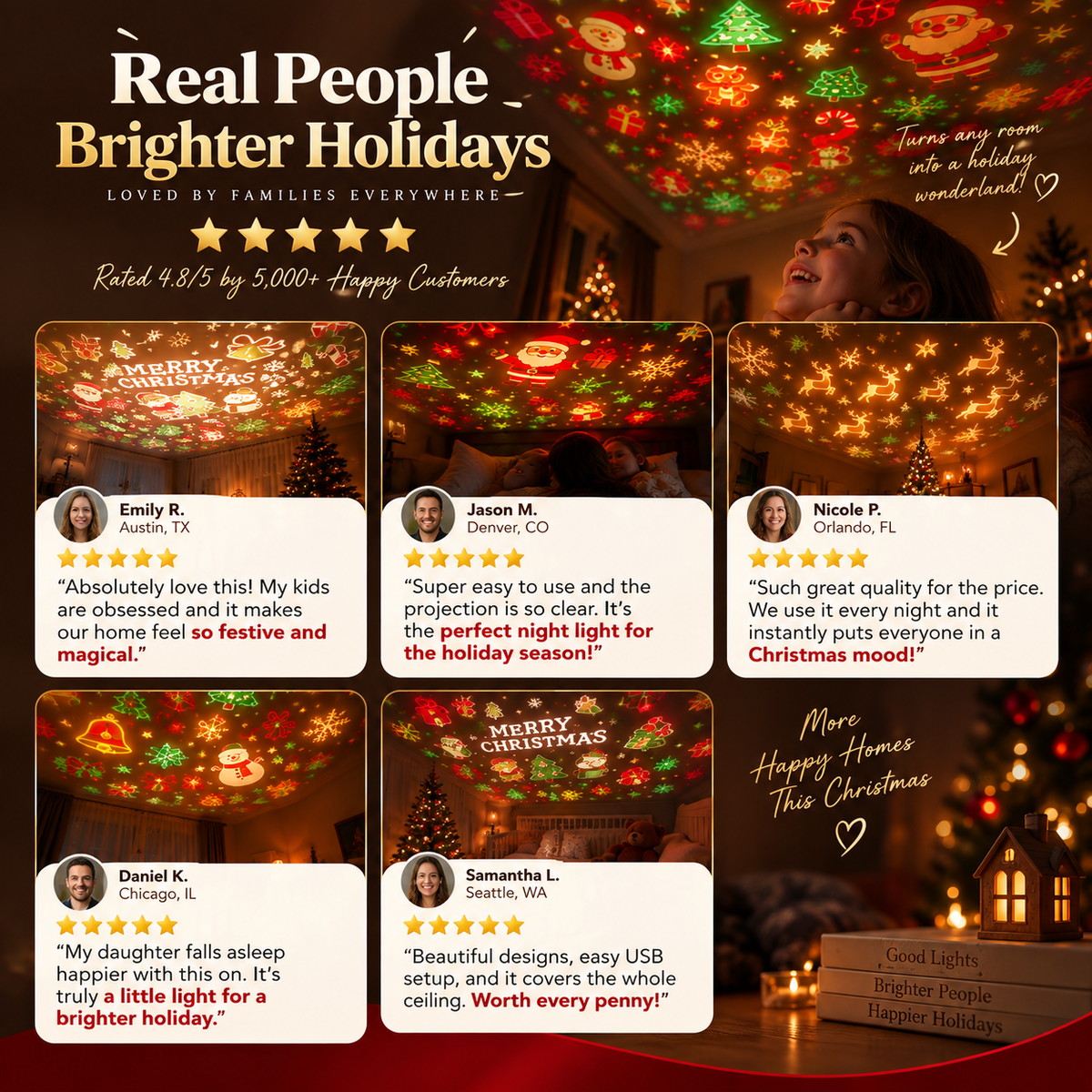 Holly Glow Christmas Projector