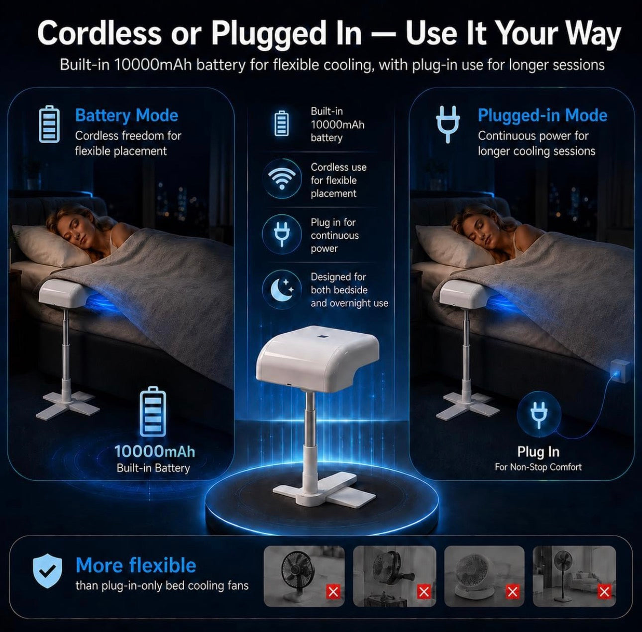 Bed Cooling Fan