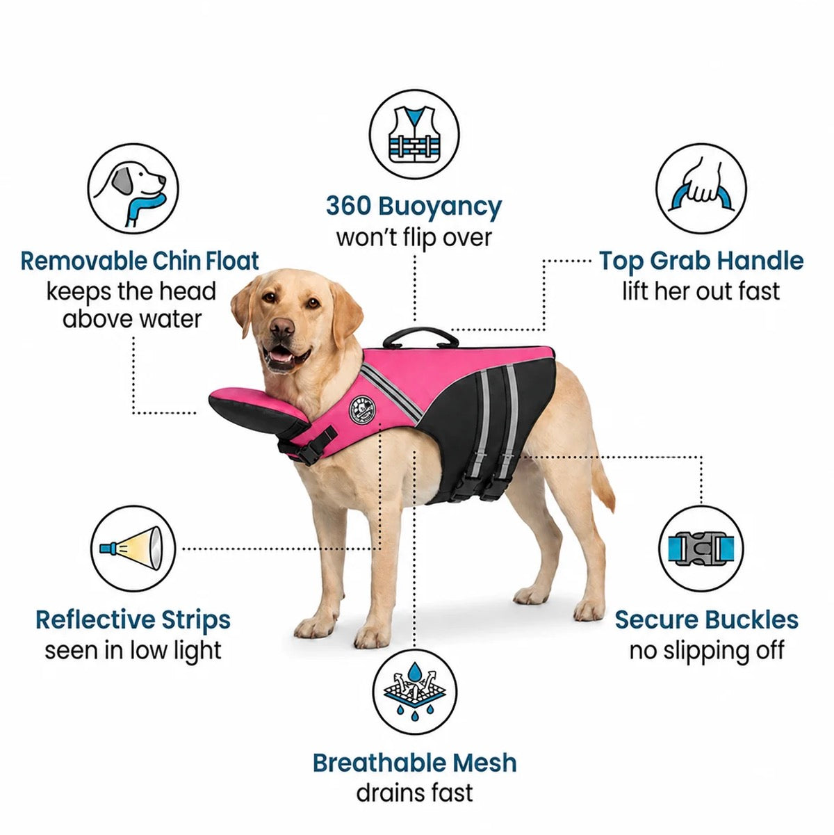 Puppy Float Life Jacket