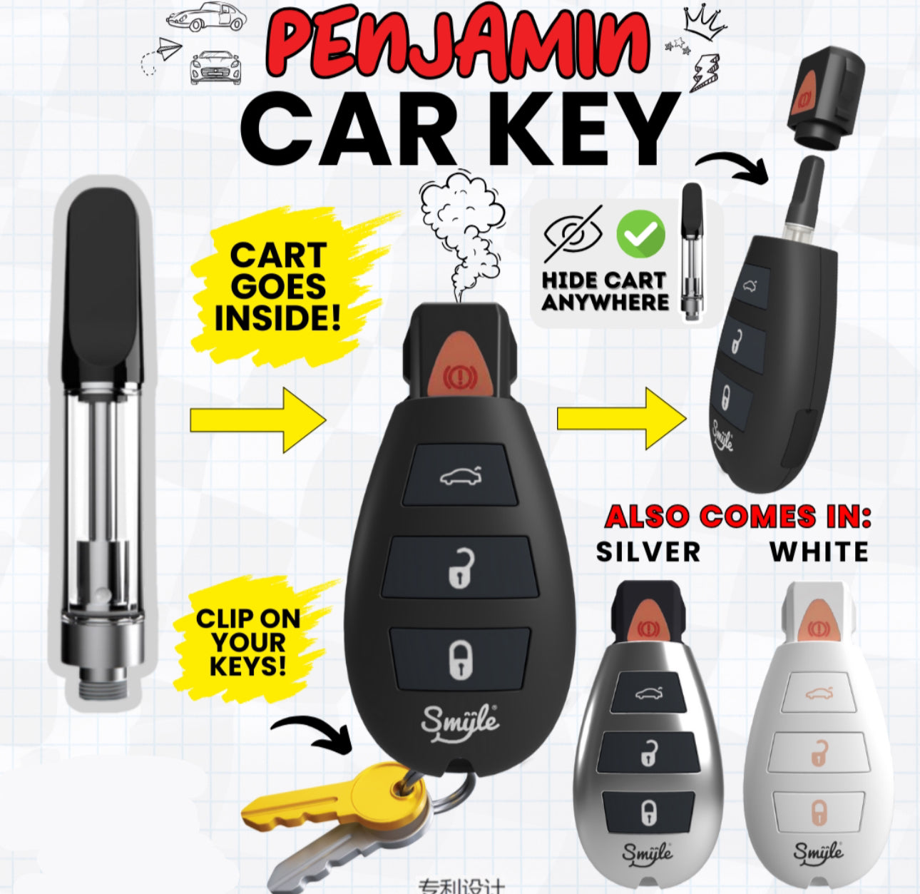 Car Key Penjamine