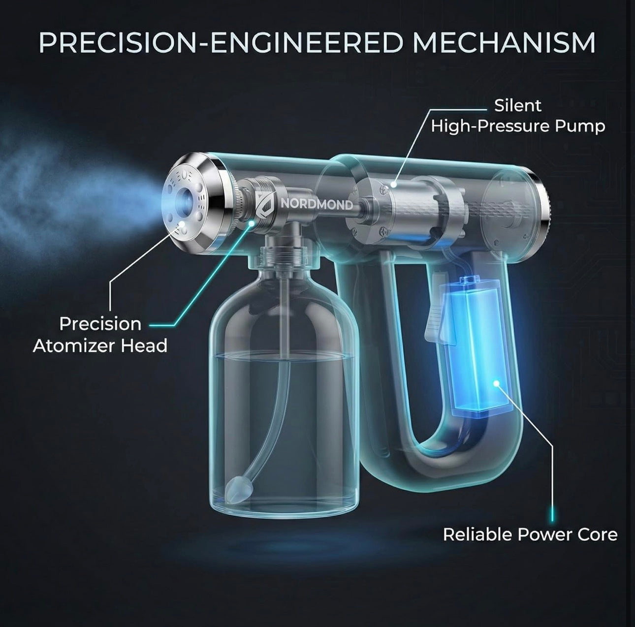 Disinfectant Fogger Machine