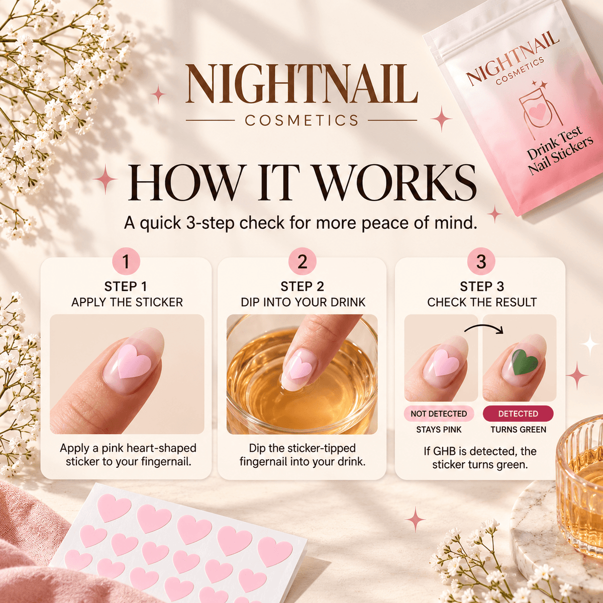 DrinkSip Detection Nail Stickers