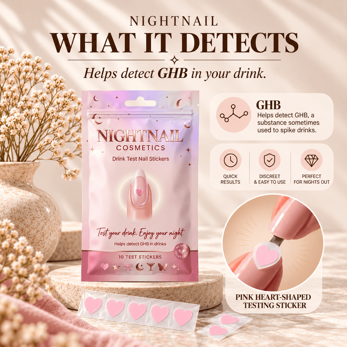 DrinkSip Detection Nail Stickers