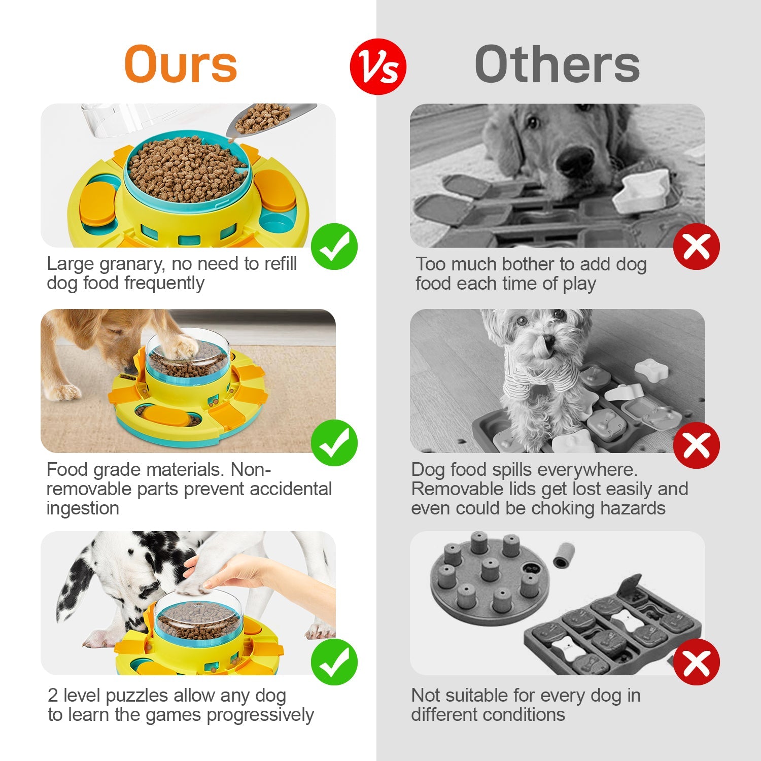 Pet Puzzle Feeder Toy