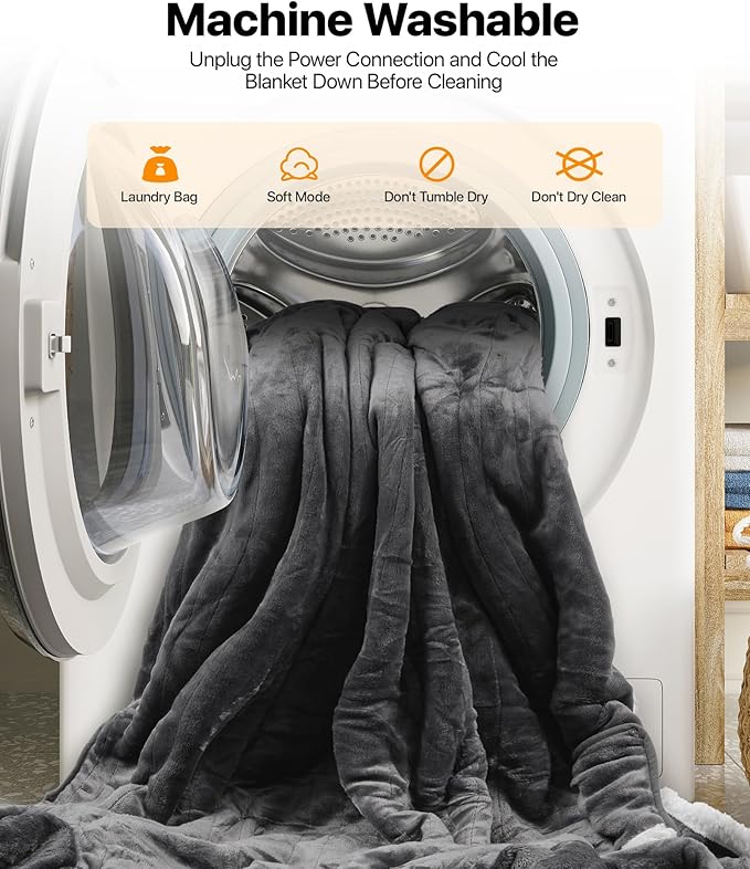 Smart Heated Wearable Blanket